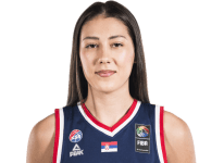 塞尔维亚女篮U18
